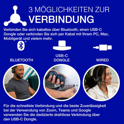 JLab Go Work 2. põlvkonna peakomplekt mikrofoniga Bluetooth ja USB-C adapteriga, 55+ tundi aku, kõrvapealsed juhtmevabad peakomplektid mikrofoni ja mitmikühendusega, juhtmevabad või juhtmega, arvuti, mobiiltelefonide ja kontori jaoks