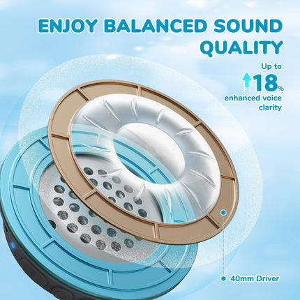 iClever Bluetooth kõrvaklapid lastele, 2 tk pakis, 60-tunnine aku tööiga, helitugevuse piirang 74/85 dBA, stereoheli, Type-C, Bluetooth 5.4, juhtmevabad kõrvaklapid lastele mikrofoniga tahvelarvuti/reisimiseks