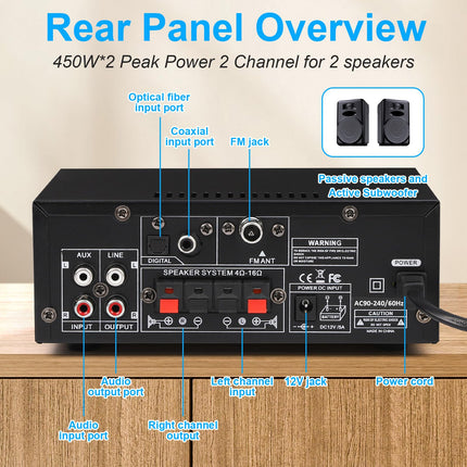 Romicta HiFi Stereo Amplifier, 450Wx2, 2-Channel Mini Bluetooth Amplifier with FM Radio, USB/SD, Optical &amp; Coaxial Inputs – Compatible with Passive Speakers &amp; Active Subwoofer