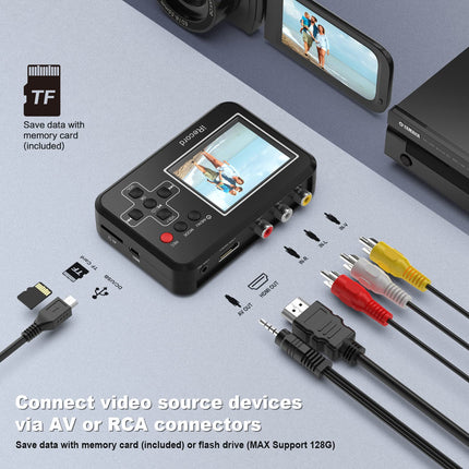 Video Grabber digitaliseerib videolindid otse mälukaardile, video-digitaalmuundur videomakkidele, VHS-kassettidele, Hi8-le, videokaameratele, DVD-dele, digitaalsele videosalvestusele