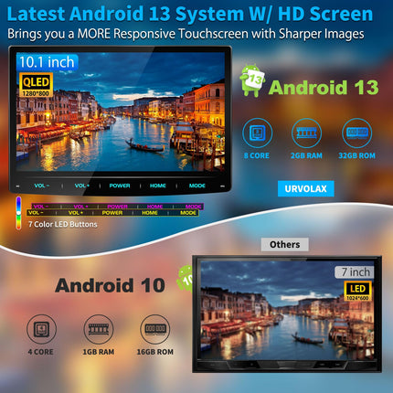 URVOLAX Android 13 autoraadio ekraaniga, 10,1-tolline juhtmevaba CarPlay Apple Android Auto Navigation DAB+ 1 DIN raadio Bluetooth Car Play puutetundliku ekraaniga monitor 8-tuumaline 32G WiFi 4G GPS tahavaatekaamera