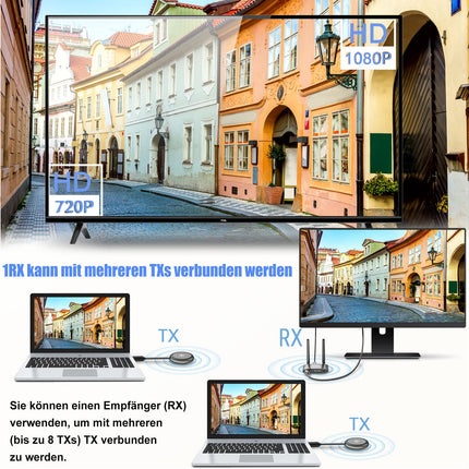 Juhtmevaba HDMI-saatja, Peab olema ühendatud juhtmevaba HDMI-vastuvõtjaga, Sobib kuni 8 saatjale, Punane