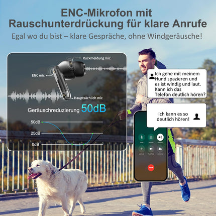 Juhtmevabad Bluetooth 5.4 kõrvaklapid, kõrvasisesed kõrvaklapid 6 ENC mürasummutava mikrofoniga, digitaalne LED-ekraan, 2025. aasta uued kõrvaklapid HIFI stereo, veekindlad, 30 tundi mänguaega, USB-C, kõrvaklapid tööks
