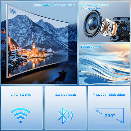 2025. aasta uus suure jõudlusega projektor, toetab Switchi ja PS5-te ilma viivituseta, projektor WiFi ja Bluetoothiga, 20 000 luumenit 4K tugi, Full HD 1080P eraldusvõime (kõrge heledusega versioon)