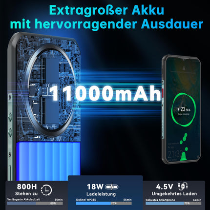 OUKITEL WP35S Outdoor Smartphone Android 14-11000mAh Outdoor Mobile Phone Without Contract, 24GB RAM + 256GB ROM Construction Site Phone, 6.6 inches, 48MP + 16MP + 8MP Night Vision Camera, NFC/GPS/Fingerprint/Face ID, Black