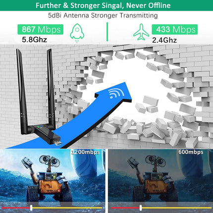 WLAN Stick 1200Mbit/s, WLAN Adapter DualBand 867Mbit/s (5GHz), 433Mbit/s (2.4GHz) traadita adapter 5dBi antenni ja USB 3.0 dokkimisjaamaga lauaarvutile, sülearvutile, Windowsile/Mac OS-ile