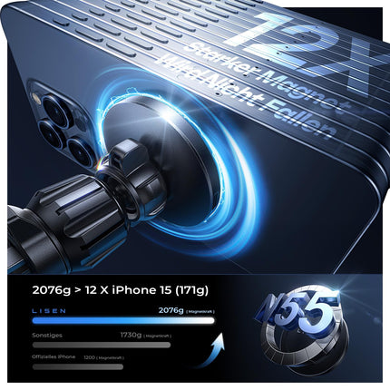 LISEN Magsafe'i autokinnitusele 15W autotelefonihoidik laadimisfunktsiooniga mobiiltelefonihoidik autole Magsafe'i laadija autotelefonihoidik magnetiga juhtmevaba laadija autotarvikud iPhone 16/15/14/13/12 jaoks
