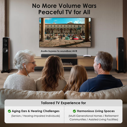 SIMOLIO Dual 2.4GHz Digitale TV Hörsystem, Kabelloser Kopfhörer für Fernseher & Musikanlagen mit ErsatzAkku, TV Funkkopfhörer für Senioren, Kinnkopfhörer, Optisch, RCA, AUX, TV Hörverstärker SM-824D2