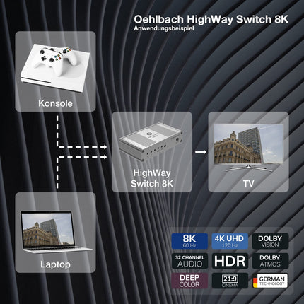 OEHLBACH Highway Switch 8K - HDMI 2.1 lüliti - 2 sisendit ja 1 väljundit HDMI-adapter puldiga (4K 120Hz, 8K 60Hz, 48Gbit, VRR, Dolby Vision, Atmos, HDR10, HDCP 2.3) - matt hõbedane