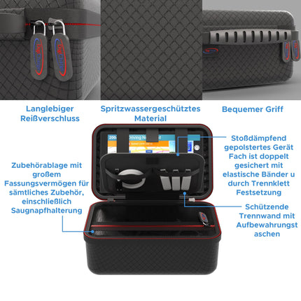 Digicharge 5'' Sat Nav Case Bag for Garmin Drive 53 52 51 DriveSmart 55 Zumo, Tomtom Go Classic 5'' 2nd Gen Lite Professional Discover 5'' Premium 5” Expert 5'' Basic 5" Essential Go 5200 5-inch GPS