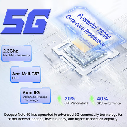 DOOGEE Note 59 5G Android 15 nutitelefon, 32 GB + 128 GB / 2 TB mobiiltelefon, odav mobiiltelefon, 6,75-tolline HD+ 120 Hz mobiiltelefon, 6250 mAh SIM-kaardita mobiiltelefonid, 16 MP + 8 MP, kahekordne 5G SIM, OTG/Face ID/NFC/Widevine L1