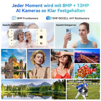 Blackview Wave 8 Android 14 nutitelefon, 12 GB + 128 GB / 2 TB TF-kaart, 90 Hz 6,56", 5000 mAh, odav nutitelefon ilma lepinguta, kaheksatuumaline, 13 MP + 8 MP, kahekordne SIM-kaart/sõrmejäljelugeja/GPS/OTG/mobiiltelefoni ümbris/karastatud klaas