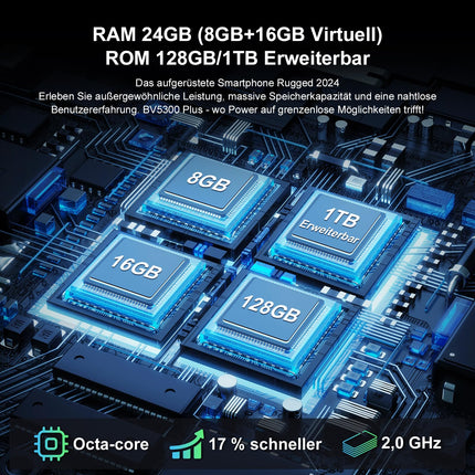 Blackview BV5300 Plus välistingimustes kasutatav nutitelefon ilma lepinguta - 24GB + 128GB / TF 2TB, 6580mAh aku, 6.1" HD+, 13MP, 4G kahe SIM-kaardiga välistingimustes kasutatav nutitelefon, NFC/OTG/GPS/Face ID/kindarežiim/IP69K/2-aastane garantii
