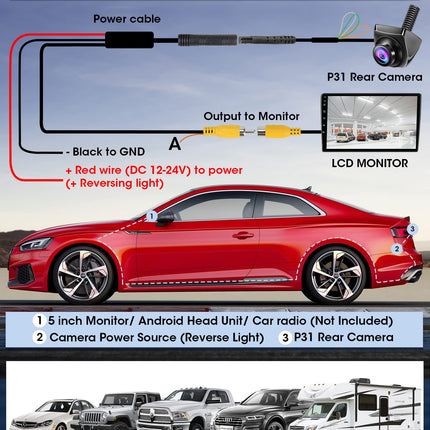 AHD 1080P Rear View Camera Car Reversing Camera with 360°+45° Adjustable Lens Cable Rear View Camera 170° Wide Angle Universal NTSC Rear Camera Supports 12-24V Front Camera Car for Vans Trucks