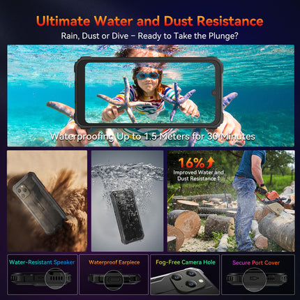 Blackview 2025 BV5300 Plus Outdoor Mobile Phone (NFC), 24GB + 256GB / 2TB TF Outdoor Smartphone Without Contract, 6.1" HD+ IP69K Waterproof, Construction Site Phone, 13MP / Dual 4G / OTG / GPS / 273g