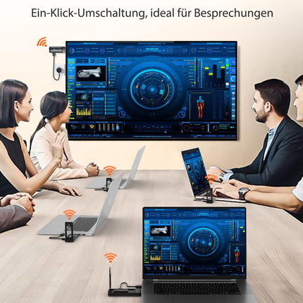 Wireless HDMI Transmitter and Receiver, AIMIBO HDMI Wireless 5G with Foldable Antenna, Up to 8TX 1080P@60HZ, Plug &amp; Play, 165FT/50M, Stream Video and Audio for Laptop, Camera, PC, Projector, TV