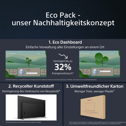 Sony BRAVIA, KD-50X75WL, 50-tolline televiisor, LED, 4K HDR, Google TV, nutiteler, töötab Alexaga, BRAVIA CORE, HDMI 2.1, mängumenüü ALLM-iga
