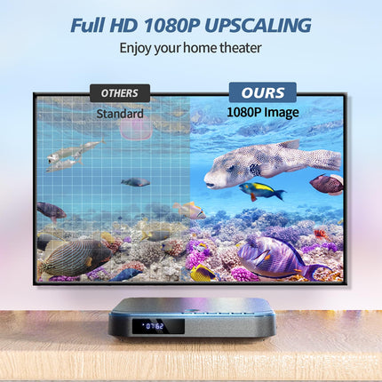 Mini DVD-mängija, DESOBRY DVD-mängija telerile, HD 1080P DVD-mängija HDMI kõigi piirkondadega, USB/TF-kaardi sisend, kaugjuhtimispult, toetab PAL/NTSC-d