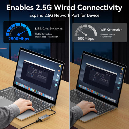 Sodola USB C 2.5G LAN-adapter Etherneti adapter RJ45 2500Mbps võrguadapter, Etherneti adapter sülearvutile, alumiinium, C-tüüpi LAN-adapter, ühildub NAS-i, MacBook Airi/Pro, iPhone 15/16 Pro/Maxi jaoks