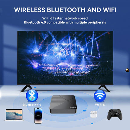 GREVA Android 13.0 teleriboks, Android Box 2GB RAM 16GB ROM RK3528mini neljatuumaline 64-bitine Cortex-A53 kiip, 8K UHD resolutsioon 2.4GHz/5.8GHz WiFi6 10/100M LAN Enternet Bluetooth 5.0 nutiteleriboks