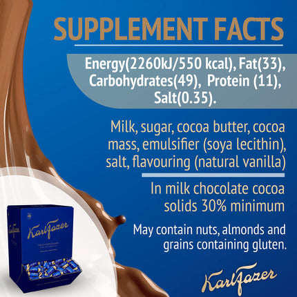 Karl Fazeri šokolaadipraliinide hulgipakk – maitsev piimašokolaad – eraldi pakendatud praliinid – praliinide kingitus – minišokolaadid eraldi pakendatud – 404 tükki | 3 kg