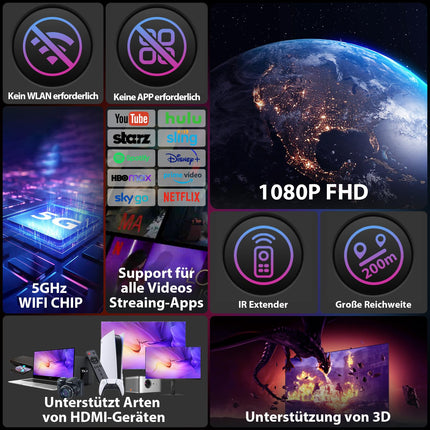 PAKITE juhtmevaba HDMI saatja ja vastuvõtja, HDMI silmusväljund, IR-puldi pikendaja, ulatus 200M/657FT, 1 saatjast 4 vastuvõtjani, 1080P 60Hz, video voogedastus digiboksist, sülearvutist, arvutist, Netflixist, YouTube'ist telerisse, projektorisse