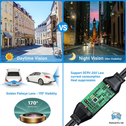 HD Rear View Camera, AHD/CVBS 720P Car Rear View Camera, 360° Adjustable Universal Rear View Camera, Mini Adjustable Fisheye Lens, 170° Wide Angle for Truck, Car, SUV, Trailer, Van, Pickup