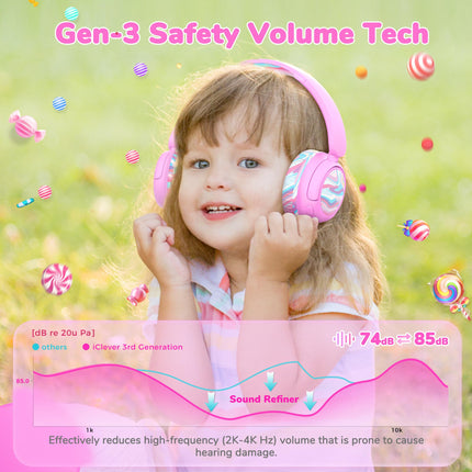 iClever Bluetooth headphones for kids, 60-hour battery life, 74/85 dBA volume limit, stereo sound, Type-C, Bluetooth 5.4, wireless over-ear children's headphones, pink stripes