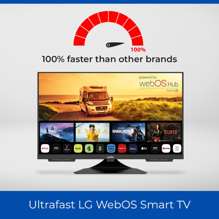 Cello C2424WS Trav 24-tolline nutikas 12V telkimis-reisiteler raamita kolmekordse tuuneriga Bluetooth WebOS LG Pitch Perfect kõlar Disney+ Netflix matkaauto veoauto paat [2024]