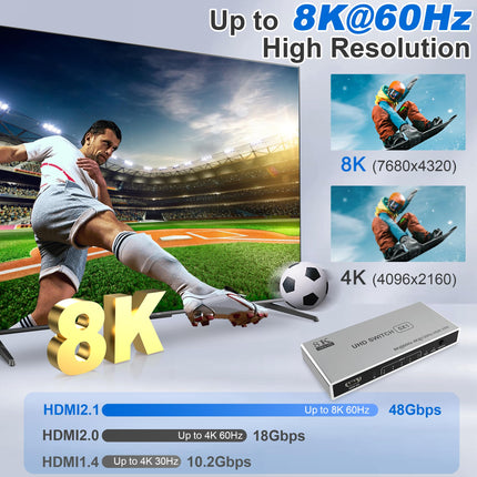 HDMI-lüliti HDMI-jaotur 8K 60Hz/4K 120Hz, alumiiniumist HDMI 2.1 lüliti 5 sisse 1 väljundiga HDMI-jaotur IR-puldiga, HDMI-lüliti toetab 3D HDR10 HDCP2.3 VRR 48Gbps teleri, PS5, Xboxi, Blu-Ray jaoks