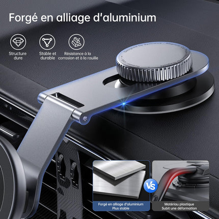 SYNCWIRE Car Phone Mount for MagSafe Car Mount Magnetic Phone Holder Car Compatible with All Car Dashboard (Including Tesla Screen) Phone Holder for iPhone 15 Pro &amp; All Phones