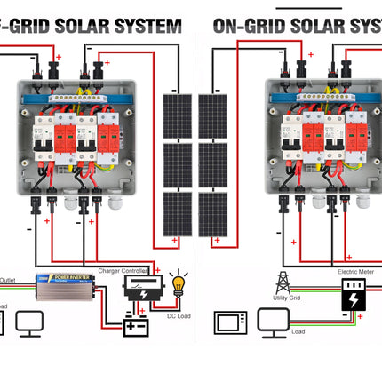 SROCHN ülepingekaitse PV DC 32A 1000V piksekaitselüliti IP65 veekindel 2 stringi 8 mooduliga päikesepaneelide ühenduskarp