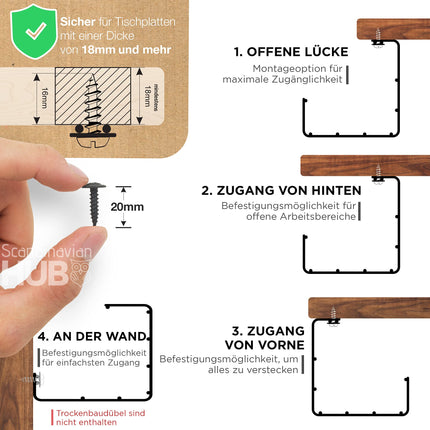 Scanfield lauaalune kaablihaldussüsteem, 2 laua kaablikanali komplekt, laua kaablihaldussüsteem, modulaarsed kaablihoidikud ringlussüsteemiga, kaablirenni altpoolt paigaldamiseks, lihtne paigaldus, must