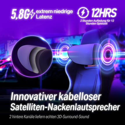 OXS Thunder Pro+ mängurikõlar juhtmevaba kaelakõlariga, 7.1.2 Dolby Atmos ruumilise heli süsteem, integreeritud bassikõlar, rakenduste kohandamine, RGB-efektid, 3 professionaalset mängurirežiimi