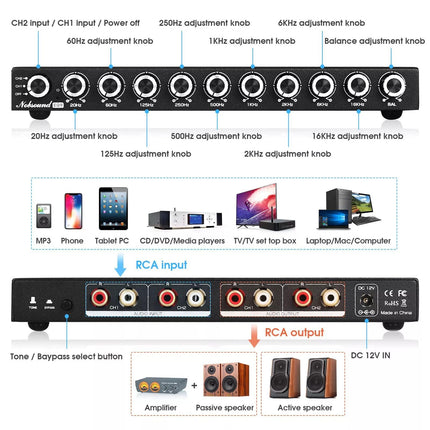 Nobsound HiFi 9-ribaline stereo ekvalaiseri eelvõimendi analoog ekvalaiser heliprotsessor koju/autosse (EQ9)
