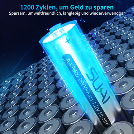SUKAI 24 Pack AA AAA Rechargeable Batteries 2800/1100mAh Rechargeable Batteries 1.2v NI-MH Batteries 1200 Charging Cycles, Low Self-Discharge - Ideal for Household Appliances
