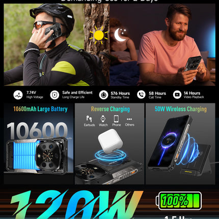Ulefone Armor 28 Ultra 5G Outdoor Handy AI Smartphone mit Wärmebildkamera, 32GB+1TB, Dimensity 9300+ Baustellenhandy mit AMOLED Heckdisplay 6.67” FHD+, 10600mAh/120W, 50MP+64MP Nachtsicht, IP68/WiFi 7
