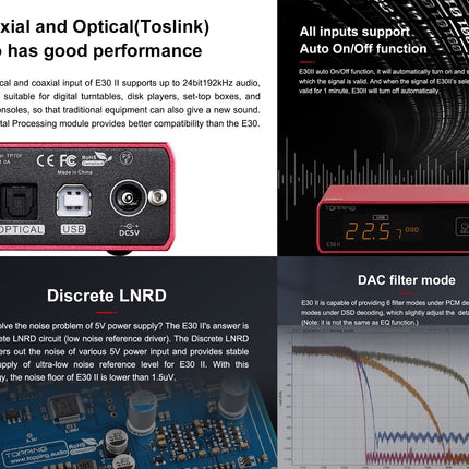 Topping E30 II DAC Preamplifier – 2 x AK4493S Hi-Res XMOS XU208 DAC 32-bit/768 kHz DSD512 DSD Direct Mode Decoder for USB/Coax/Optical Inputs RCA HiFi Stereo Digital Audio Decoder Black