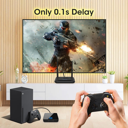 Wireless HDMI Transmitter and Receiver, Binken 200FT/60M Wireless HDMI Extender Kit, 1080P HD HDMI without Cable, Streaming Media Video/Audio from Laptop, Camera, PS5, PC to Monitor, Projector, HDTV