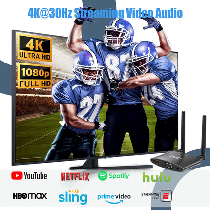 Wireless HDMI 4K, USB C/HDMI wireless transmission, 5.8G wireless 165FT/50M transmitter receiver for video audio streaming from laptop, TV box, camera to HDTV projector and monitors