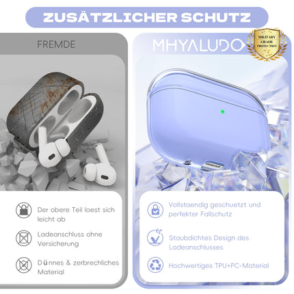 MHYALUDO ühildub Airpods Pro 2/1 põlvkonna ümbrisega, ühildub Airpods Pro 2. põlvkonna USB C laadimispordiga, läbipaistev pehme ümbris paelpuhastuspliiatsiga, lilla