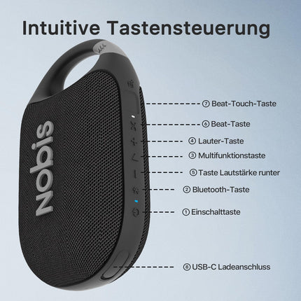NOBIS Clip N1 Portable Bluetooth Speaker with App, Beat Mode, Up to 24 Hours Playtime, IP68 Waterproof, BT 5.3, HD Sound, Stereo Pairing, Custom EQ, Perfect for Outdoors (Black)