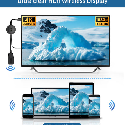 Wireless HDMI Dongle TV 4K, Wireless Smart Media Player Streaming, Screen Casting for Miracast/iOS/Mac OS/Airplay/Android/Windows/DLNA, to HDTV, Monitor, Projector