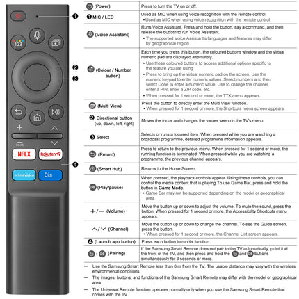 Voice Remote Control for Samsung Smart TV, Universal Remote Control for Samsung TV