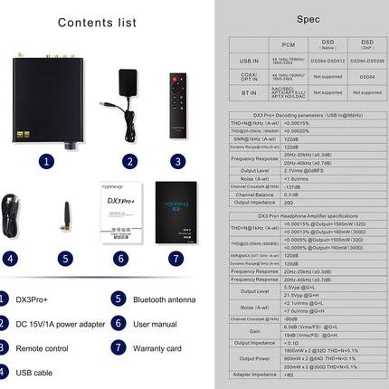 Topping DX3 Pro + Bluetooth 5.0 kõrvaklappide võimendi LDAC helidekooder DSD512 DAC madala müratasemega võimendi kodule ja arvutile, hõbedane-