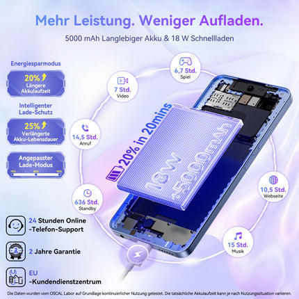 OSCAL Tiger 13 5G mobiiltelefon ilma lepinguta Gemini AI 24GB+256GB/2TB, Android 14 nutitelefon ilma lepinguta 90Hz 6.67" HD+, 50MP AI kaamera, 4K video, 18W kiirlaadimine/5000mAh, Face ID/sõrmejäljelugeja/OTG/NFC