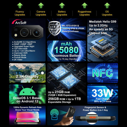 Blackview BV9300 lepinguta õues kasutatav nutitelefon (40M laserkaugusmõõtja), 15080mAh aku, 21GB+256GB, 6,7'' 120Hz 2.3K ekraan, 50MP kaamera, IP68 Android 12 veekindel nutitelefon, GPS NFC must