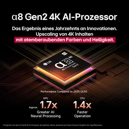LG OLED48B59LA teler 48-tolline (121 cm) 4K OLED tehisintellektiga teler (α8 Gen2 4K tehisintellektiga protsessor, webOS 25, 120 Hz) [mudeliaasta 2025]