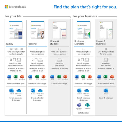 Microsoft Office Home and Business 2019