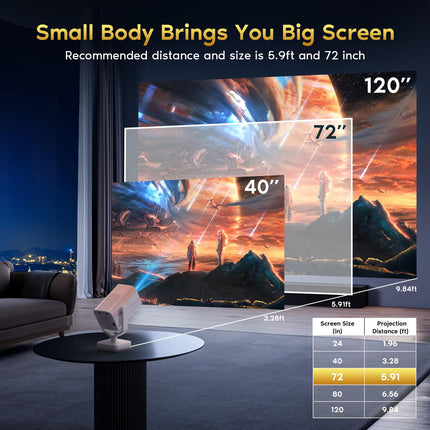 Miniprojektor Bullet-in Android OS-iga, automaatne trapetsikorrektsioon, kaasaskantav kodukino projektor, Full HD 1080P tugi, Bluetooth WiFi6, kaasaskantav nutikas videoprojektor telefoni/teleripulga/õue/sülearvuti jaoks